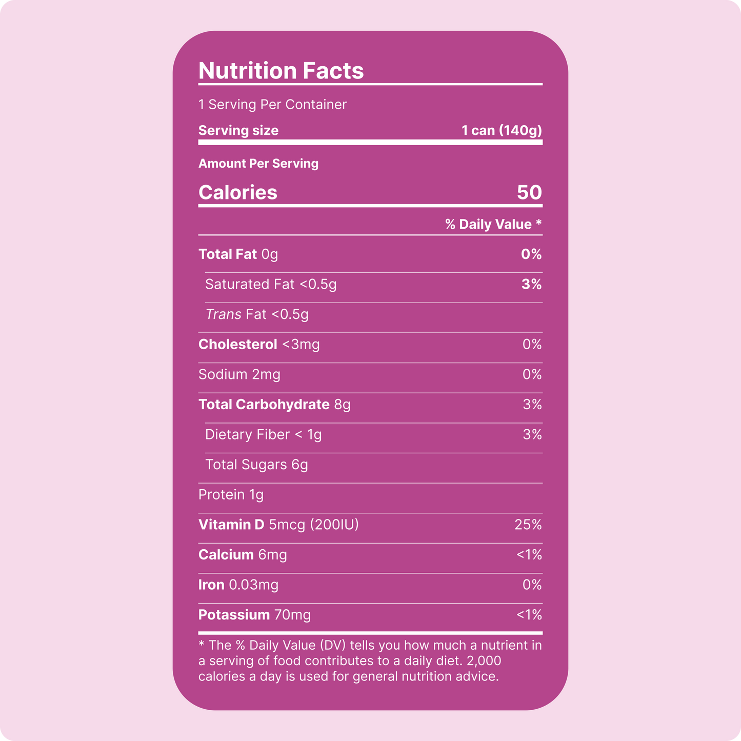 Raspberry Elderflower